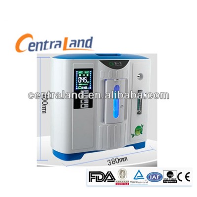 oxygen concentrator price